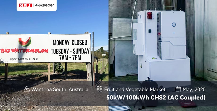 澳大利亚蔬果市场-CHS2产品案例宣传图-英文(1)