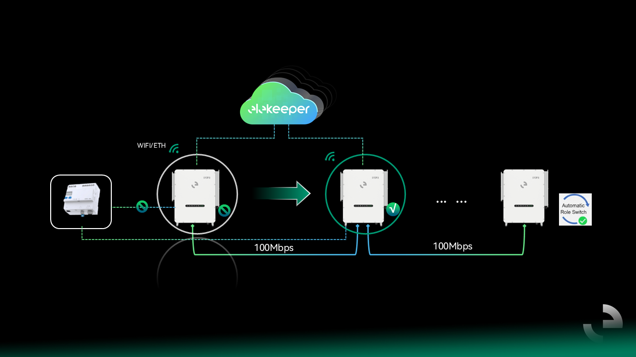 CH3 maidian CH3 maidian